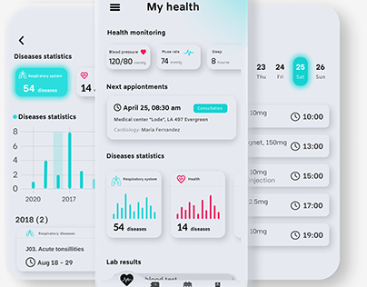 Myhealth IOS App
