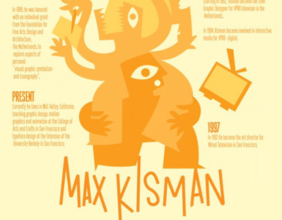Max Kisman Info graph