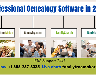 Professional Genealogy Software