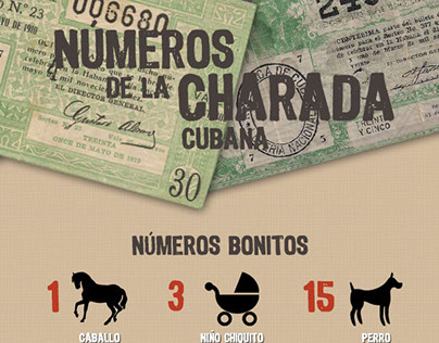 Números de la Charada cubana