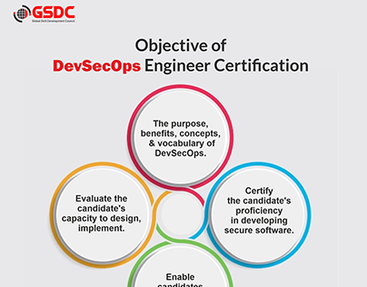 Objective of DevSecOps Engineer Certification