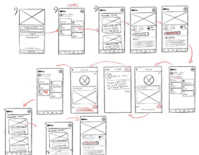 App Design Process: ''Treehouse''
