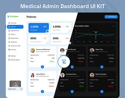 Medical Admin Dashboard UI KIT