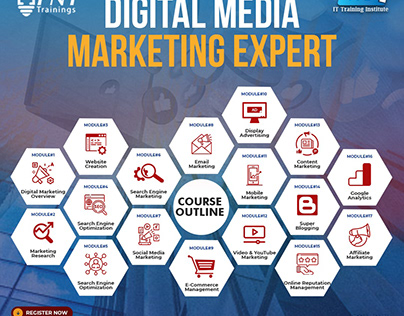 Digital Media Marketing in Islamabad