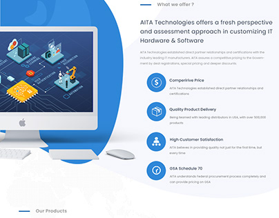 New Template AITA Technologies