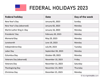 List of Federal Holidays 2023 - United States