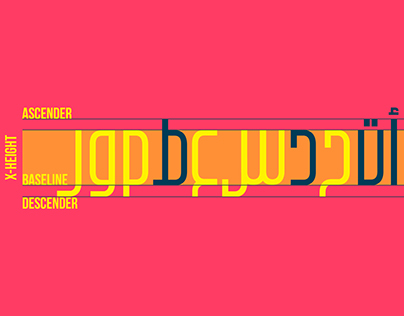 Bebas Neue Arabic Typeface