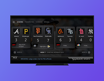 Yahoo! Sports Channel on AT&T U-verse
