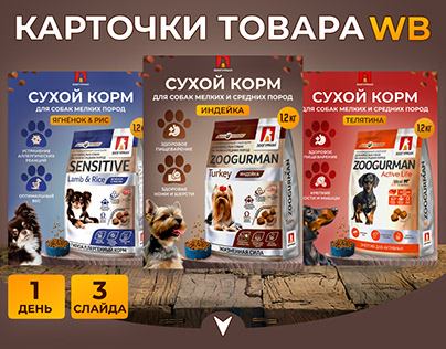 Product card for the marketplace dog food
