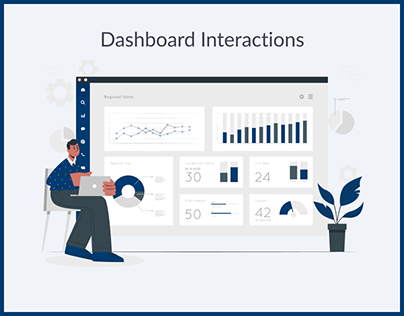 Dashboard Interactions