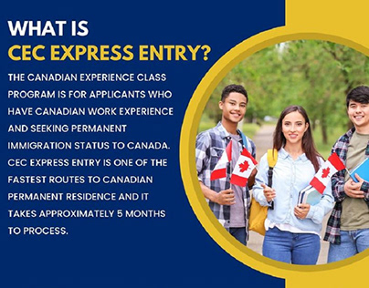 Canada Immigration : CEC Express Entry