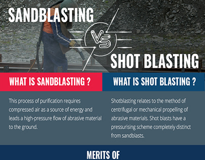 Shot Blasting And Sandblasting: What Is The Difference