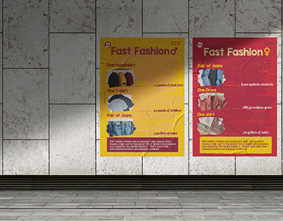 Fast Fashion Student Assignment