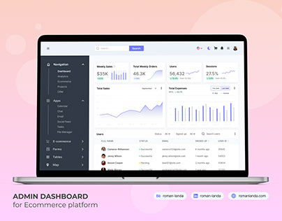 Project thumbnail - Admin Dashboard for Ecommerce Platform