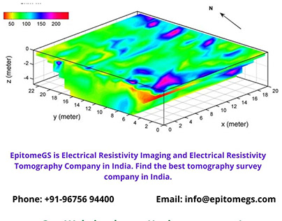 Electrical Resistivity Tomography epitomegs