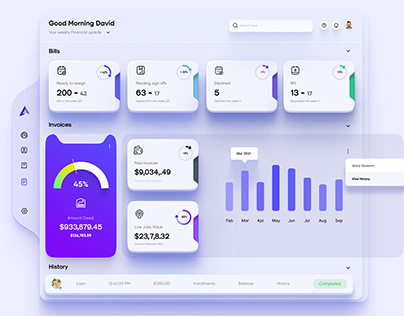 Project thumbnail - Financial Dashboard Reports