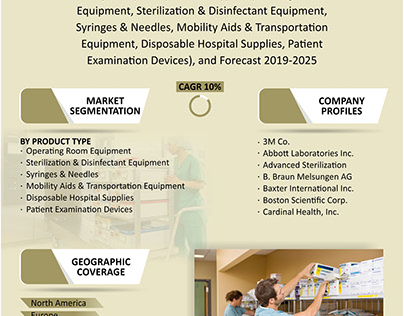 Hospital Supplies Market Size and Forecast 2019-2025