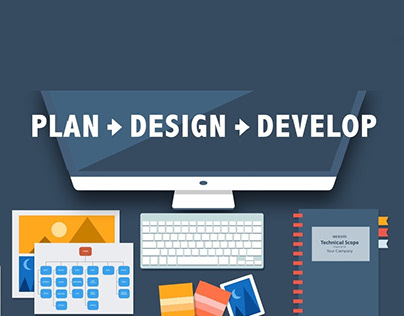 Step-by-Step Guide to the Website Development Process