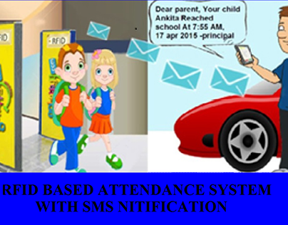 RFID Based Attendance System with SMS Notification