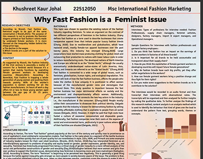 Why Fast Fashion is a Feminist Issue