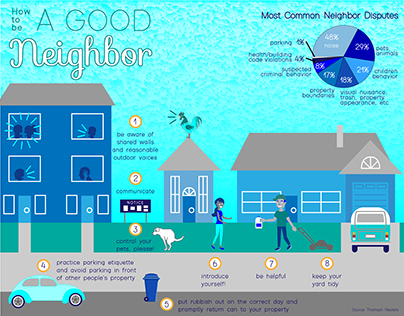infographic - how to be a good neighbor