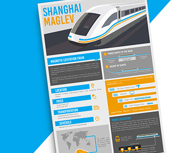 Project thumbnail - SHANGHAI MAGLEV TRAIN INFOGRAPHIC DESIGN