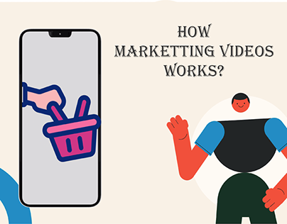 Marketting videos inflographic