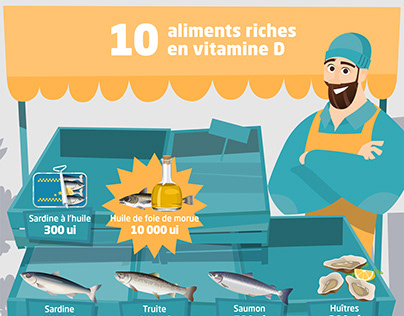 10 aliments riches en vitamines D