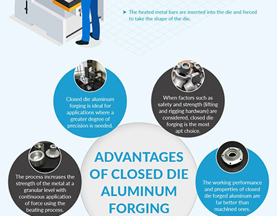 An Experienced Aluminium Forging Manufacturers