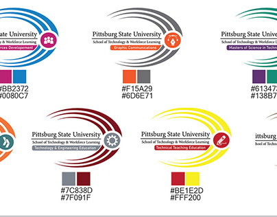 Pittsburg State University: TWL Proposal