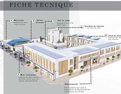 Project thumbnail - PRIMARY SCHOOL -CONCOUR -
