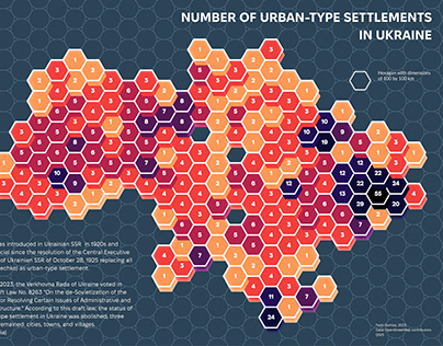 NUMBER OF URBAN-TYPE SETTLEMENTS IN UKRAINE