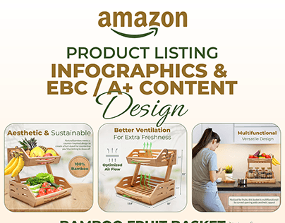 Amazon Product Listing Infographics & EBC / A+ Content