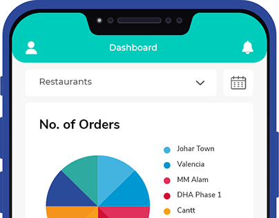 CEO App for Restaurant Owner