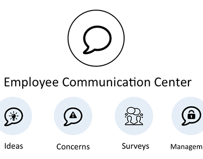 Employee Communication Center