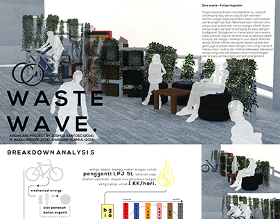 Archicare 2017 University Competition Submission