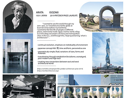 ARATA ISOZAKI/ Kitakyushu Central Library/facade design