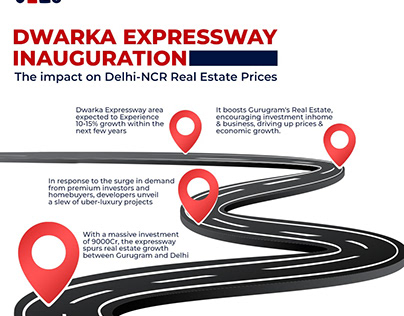 Dwarka Expressway Inauguration