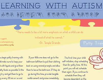 Learning With Autism Infographic