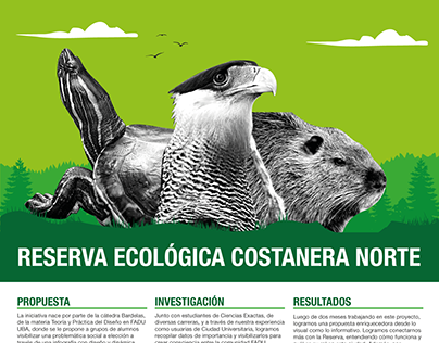 Infografía • Reserva Ecológica Costanera Norte •