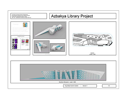 Azbakya Library Project