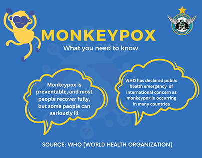 Monkeypox Animated v ideo