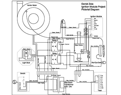 Electrical HVAC Project