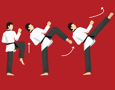 Posiciones, defensas y patadas Taekwondo FAZ
