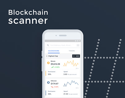 Blockchain scanner