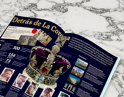 The Crown Infographic