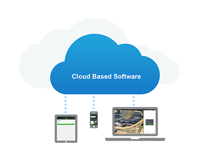 Cloud Based POS Application