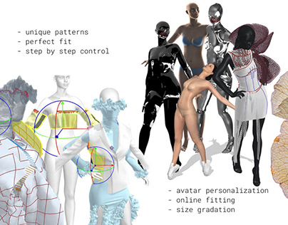 Clo3d, visualization, digital fashion portfolio
