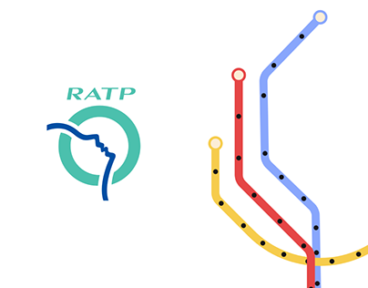 Exploration UX - RATP