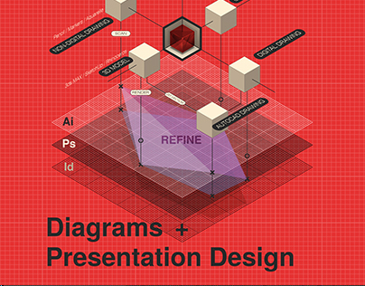 Diagrams + Presentation Design